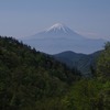 水ヶ森　戸谷山　ソッタ頭