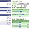 2023年03月08日（水）投資状況