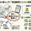 メルカリの普通郵便はコンビニ受け取りできる？真実と代替法