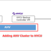 Protecting Nutanix AHV VMs with HYCU: Part.2 -Adding Backup Source-