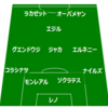 【プレミアリーグ第18節 アーセナル VS バーンリーFC】 エジル復活の予感＆オーバメヤン2発で快勝