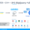 eセールスマネージャーからBigQueryへノーコードで行うデータ連携