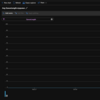 Azure Storage Queue を Application Insightsで監視する