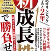 東京オリンピックまであと２年　新成長株で勝負せよ！