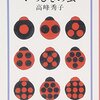 高峰秀子著『いっぴきの虫』雑感 〜類い希なる人間観察眼と文才を有する著者による出色の人物批評