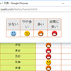 小ネタ集を始めると小ネタ集しか書けなくなるのか？