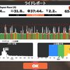 EMU Japan Race (A) 37:07 288W(NP297W)