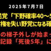 ◆自民党「下野確率40~55%」 (政権を失い野党になる確率)◆国の梯子外しが始まった??接種記録「死後5年」に延長
