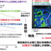 リュウグウ粒子の分析結果 その２