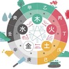癸・卯・四緑木星の年の始まり①　恵方詣り