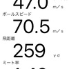 ヘッドスピード50m/sに向けて【TANAKA50プロジェクト】第一回