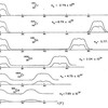  113番元素に固有名詞を与えることの学術的な意義はなんだろう