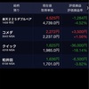 日経平均株価終値22,250円25銭