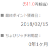 【ポイント】ちょびリッチを始めてみました！