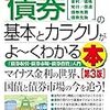 日本銀行の国債「償却負担」1兆円台という表現について。