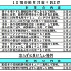 相続税を減らす・得する、節税対策のポイントまとめ！