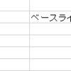 行動分析学を囓りつつ部屋を片づける作戦