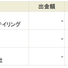 エイチ・ツー・オー、セブン銀行、大和証券グループ本社の3社から、合計38,052円の配当金が入金されました。