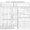 イオン銀行でiDeCoをするなら①2020年11月版