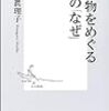 概念の尾と頭【主体／客体】（外在性）或いは【目的／対象】（内在性）