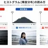滝が消えた写真——ヒストグラムの見方を知っていれば、あの白飛びは防げた