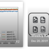 ニューズレター「Weekly Kaggle News」創刊