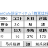 ネカフェ限定　No.2096～2098　R曹操　UC夏侯惇　UC許チョ