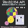 【新刊ニュース】Fortran Plaza さんの Fortran windows グラフィックス本出版！【割引き5/15まで】