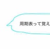 【高校化学】金属元素と非金属元素の違いを解説！周期表での位置や特徴なども