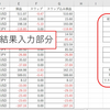 FXトレード収支表の作り方【エクセル使用】