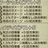 週課更新3/17、アプデ後にやる週課だよ～