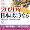 【2020年】新年の目標と抱負のおすすめランキング10。【プライベート編】