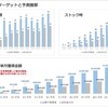 竹花貴騎の会社を徹底調査！