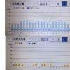 2022年2月太陽光発電収支