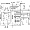 平成23年6月実施1級小型問題20：EPSのDCブラシレス・モータの回路