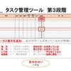 マルチタスク（っぽい動き）ができるようになる３つの工夫