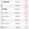 今日も上がりました