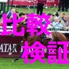 競馬大陸