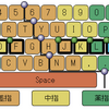 タイプウェルを10年ぶりに更新した話、または完全固定運指からの脱却の道程 (導入編)