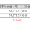 【投資日記】国内株式市場売買取引週間結果。日経平均株価及びTOPIXは続落し、保有株は微増（3月16日から19日）