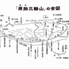 【私の古代妄想史③】原始三輪山（もとみわやま）という大コンセプト【榮長増文氏】