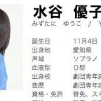 訃報 水谷優子さん死去 退屈な日々 Der Graue Alltag 訃報 水谷優子さん死去 退屈な日々 Der Graue Alltag