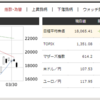 4月1日　端株2銘柄購入