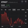 【2022年12月時点】この塩漬け株どうする？国内株編。