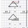 ★★九州Ｕ-12筑豊二次予選【1／6更新】