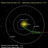 New Horizons Crosses 9 AU
