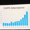 CVPR2018 2日目：遂に本会議開始、面白い論文がたくさん #cvpr2018