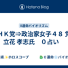 ＮＨＫ党⇒政治家女子４８ 党首　立花 孝志氏　０占い　