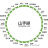 山手線は「やまてせん」と読むのか？「やまのてせん」と読むのか？