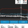 金曜日　JETTベースライド　B→C 64キロ